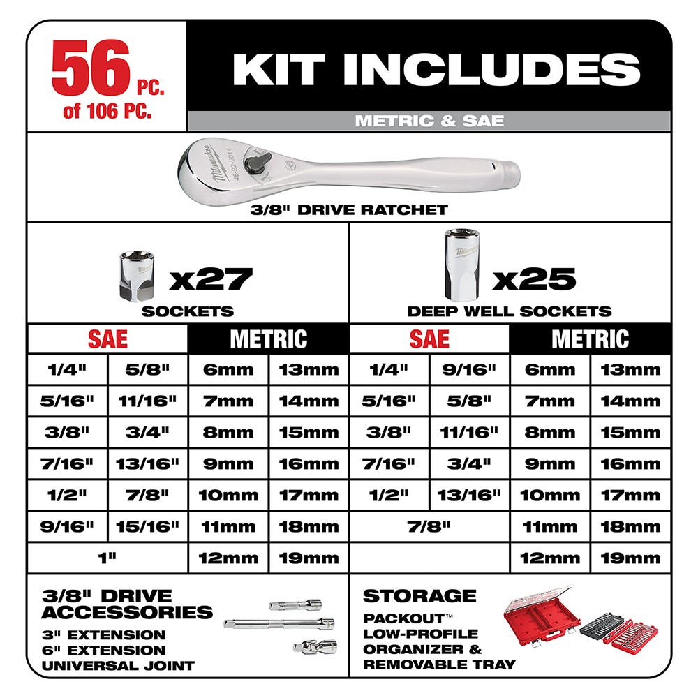 Milwaukee 48-22-9486 106-Piece 1/4" & 3/8” SAE/Metric Ratchet and Socket PACKOUT Set