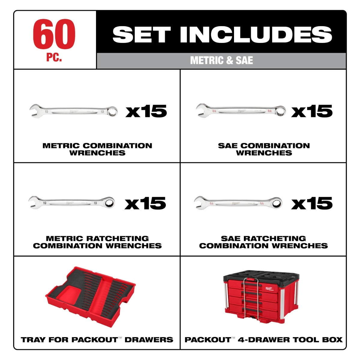 Milwaukee 48-22-9492 60-Piece Metric & SAE Combination Wrench Set with PACKOUT 4-Drawer Tool Box