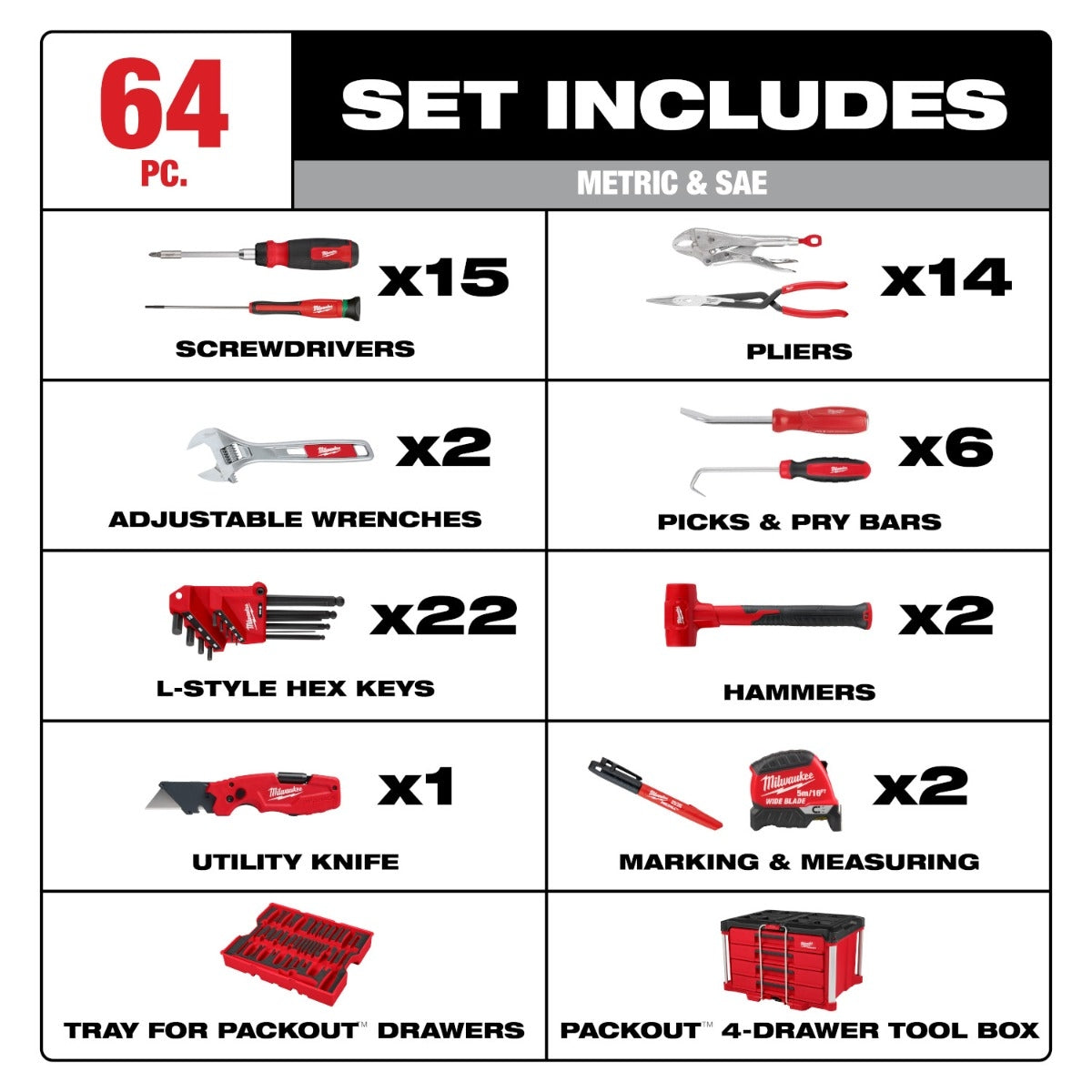 Milwaukee 48-22-9493 64-Piece Hand Tool Set with PACKOUT 4-Drawer