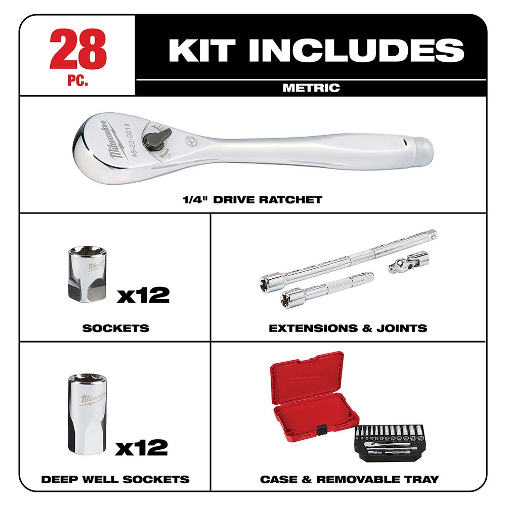 Milwaukee 48-22-9504 1/4" Drive 28-Piece Metric Ratchet & Socket Set