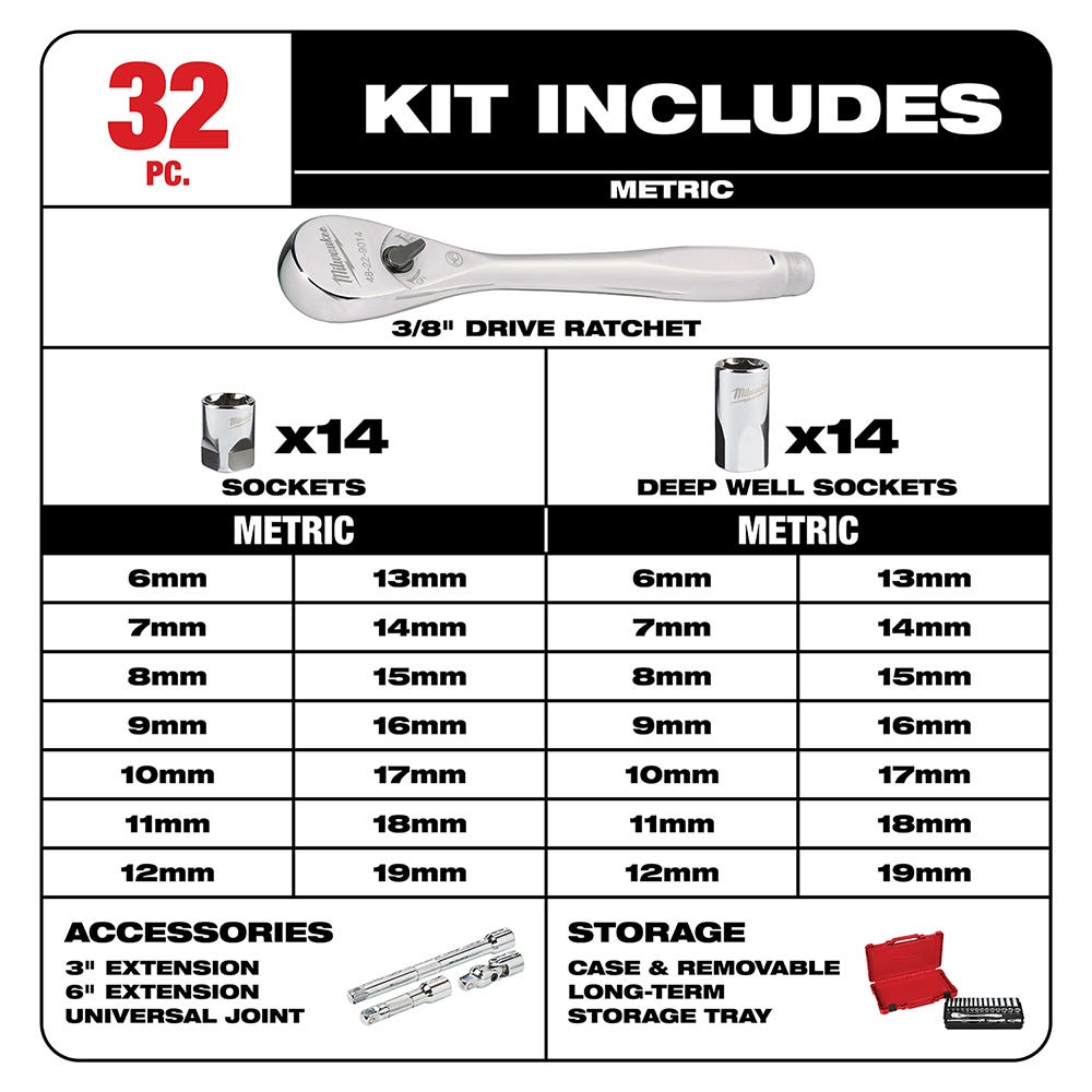 Milwaukee 48-22-9508 3/8" Drive 32-Piece Metric Ratchet & Socket Set