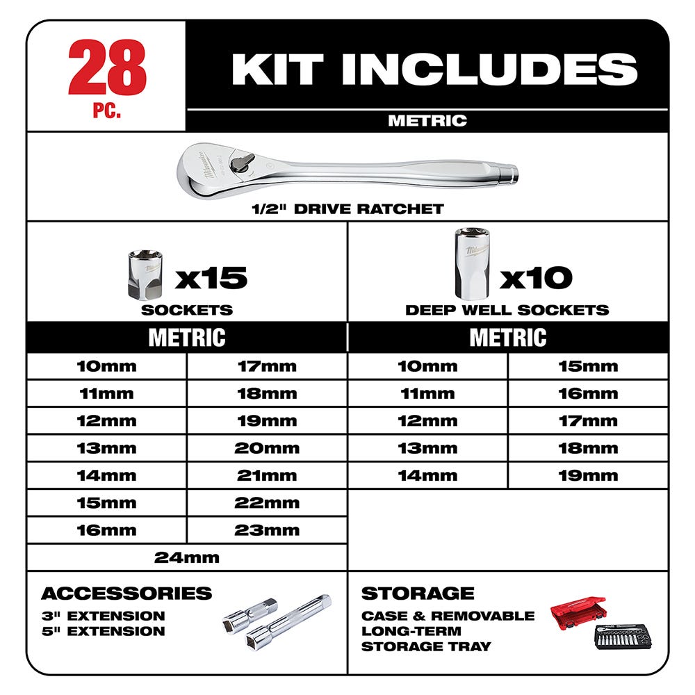 Milwaukee 48-22-9510 1/2" Drive 28-Piece Metric Ratchet & Socket Set