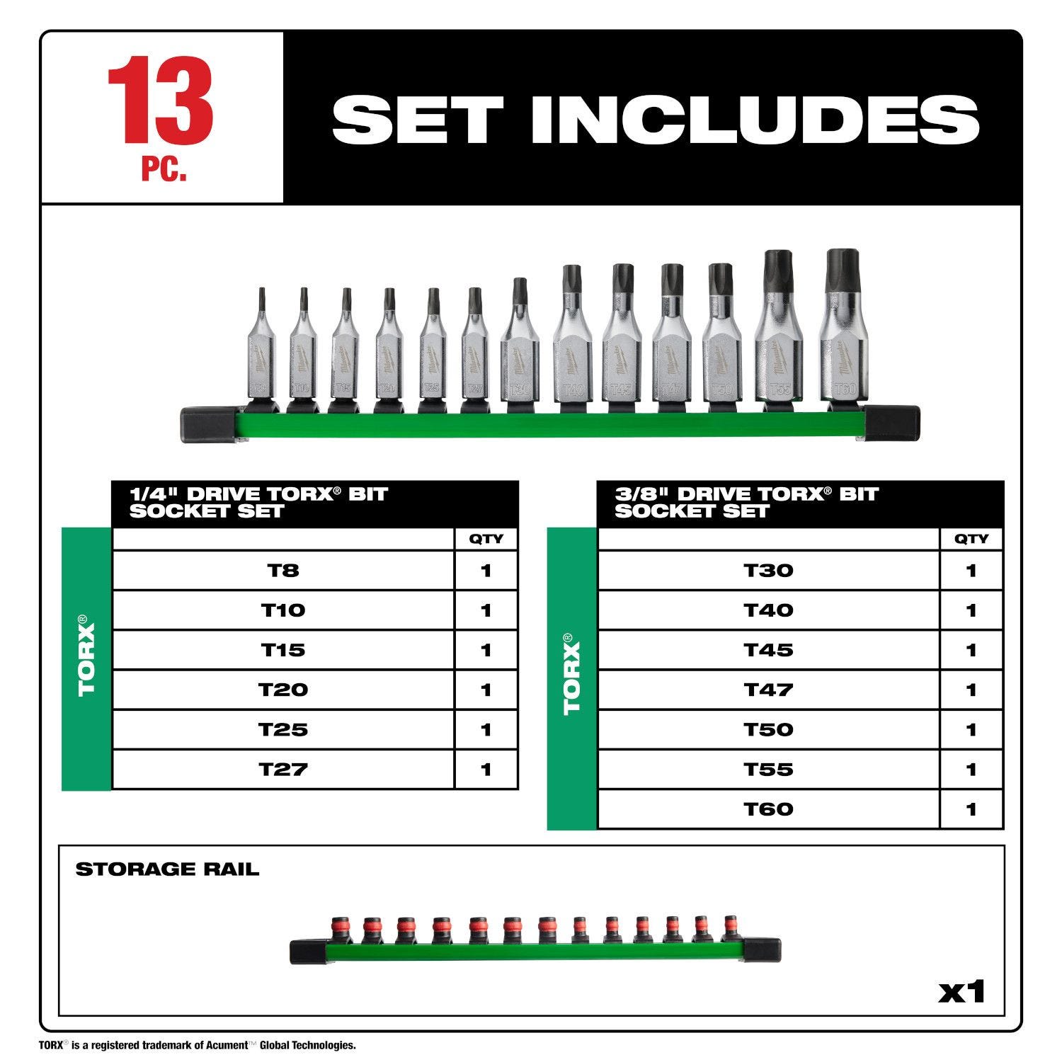 Milwaukee 48-22-9532 13pc 1/4" and 3/8" Drive TORX Bit Socket Set