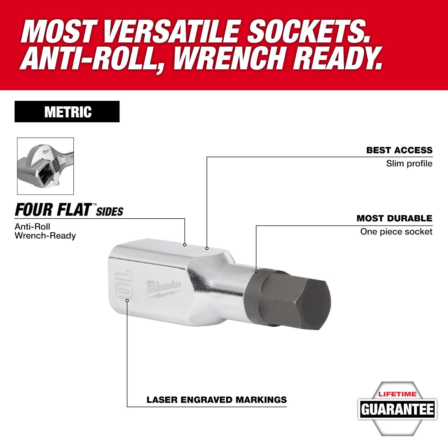 Milwaukee 48-22-9541 6pc 1/4" Drive Hex Bit Socket Set - Metric