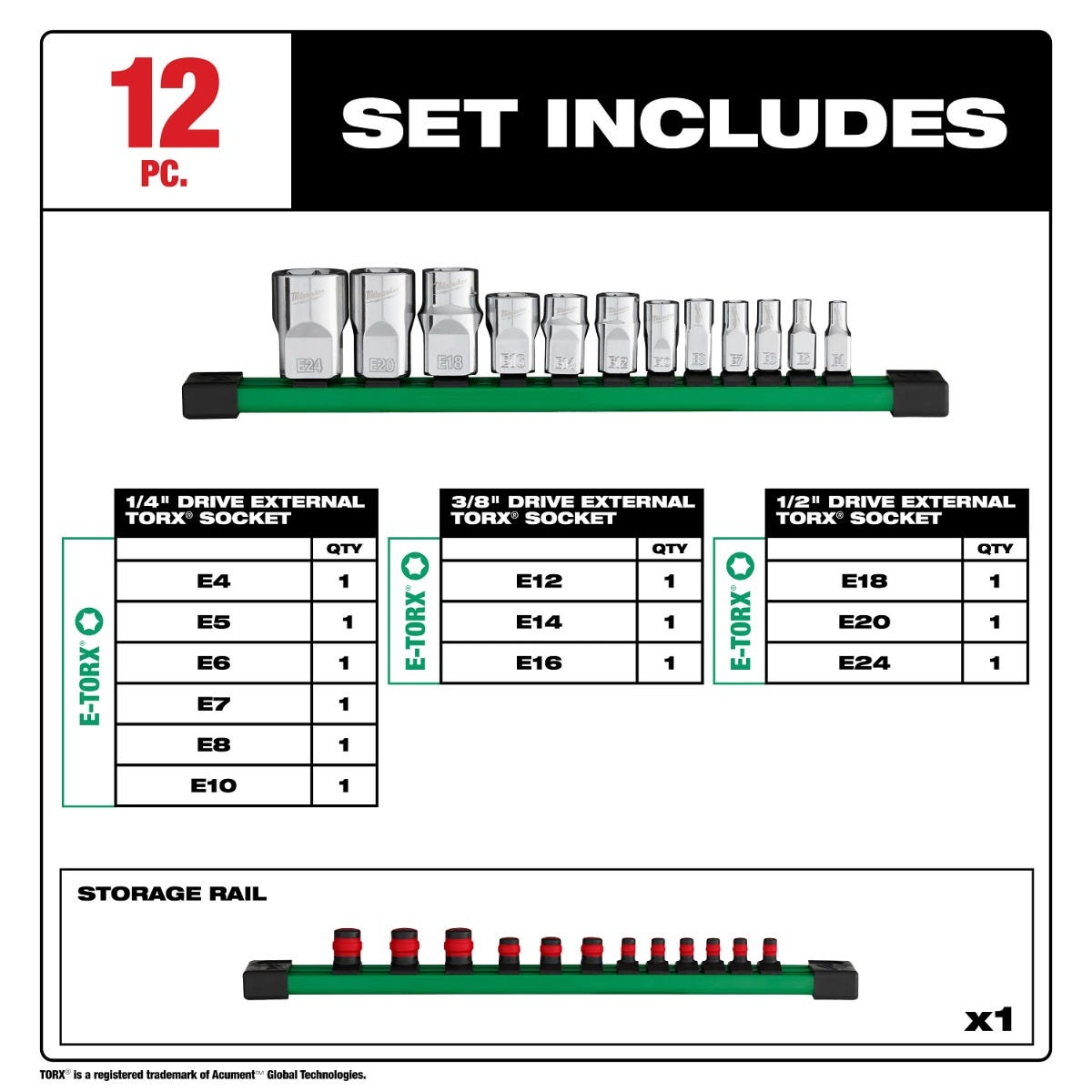 Milwaukee 48-22-9570 12pc 1/4", 3/8", & 1/2" Drive External TORX Socket Set