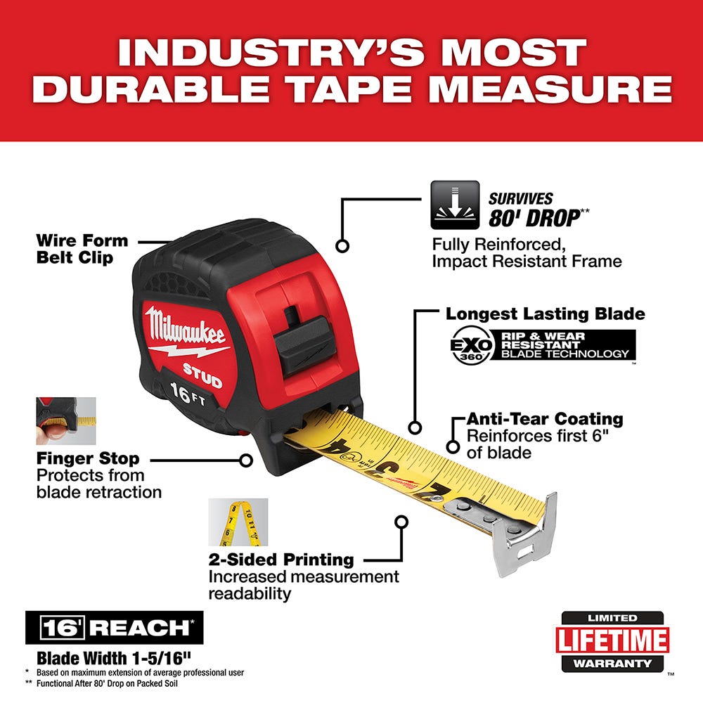 Milwaukee 48-22-9716 16-Foot Stud Tape Measure