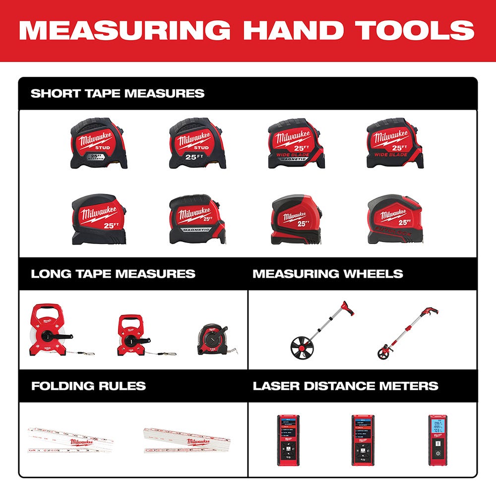 Milwaukee 48-22-9725 25-Foot Stud Tape Measure