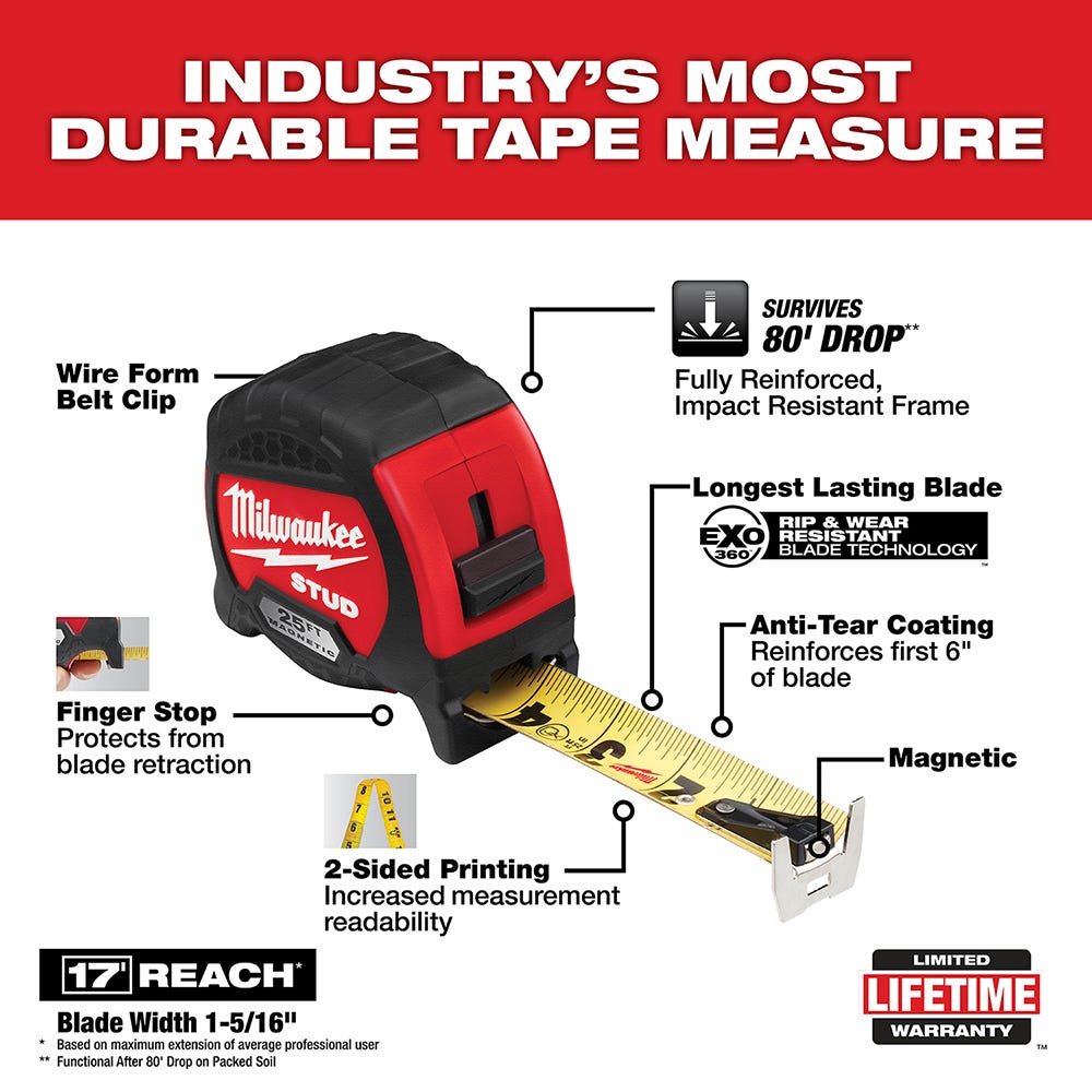 Milwaukee 48-22-9725 25-Foot Stud Tape Measure