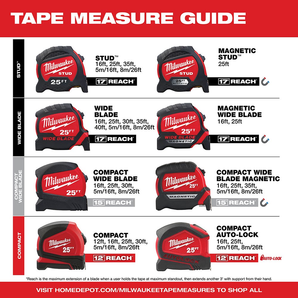Milwaukee 48-22-9735 35-Foot Stud Tape Measure