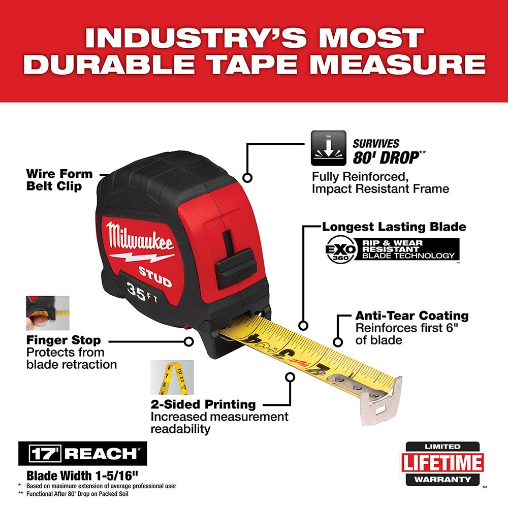 Milwaukee 48-22-9735 35-Foot Stud Tape Measure