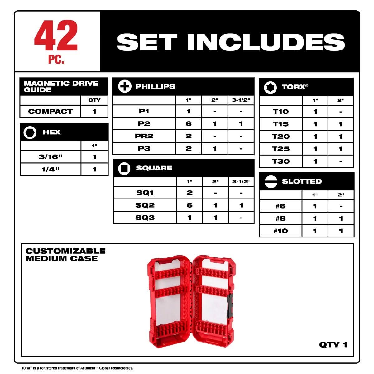 Milwaukee 48-32-1554 42-Piece Driver Bit Set w/ PACKOUT Compatible Case