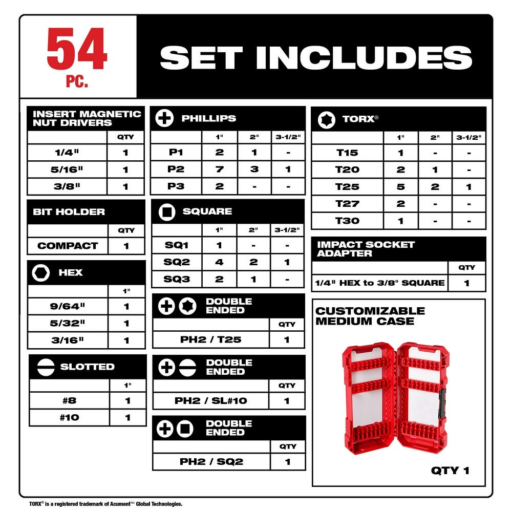Milwaukee 48-32-4010 54-Piece SHOCKWAVE Impact Duty Driver Bit Set
