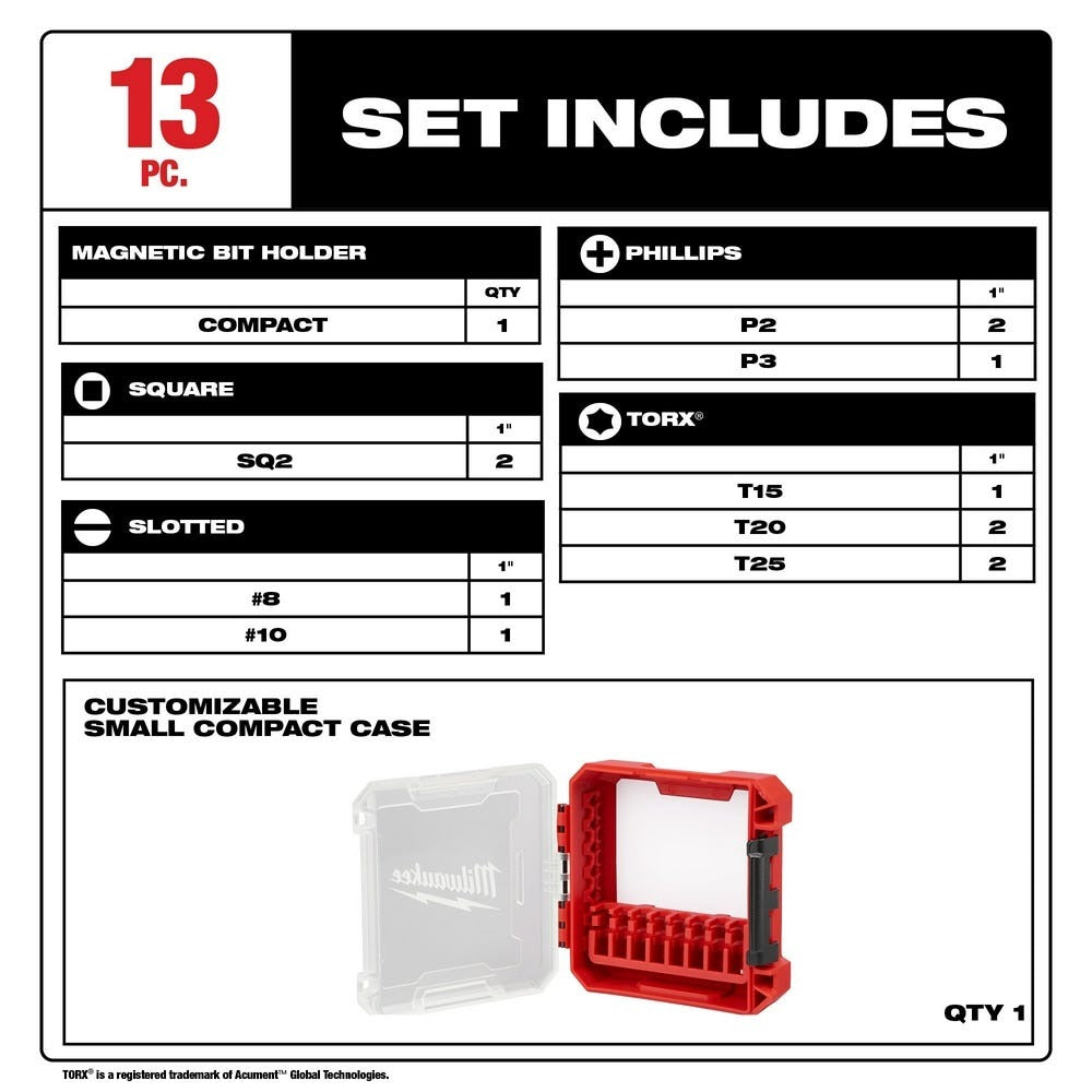 Milwaukee M18 Redlithium XC 5.0Ah Extended Capacity 2-Pack Batteries + 13-Piece Bit Set