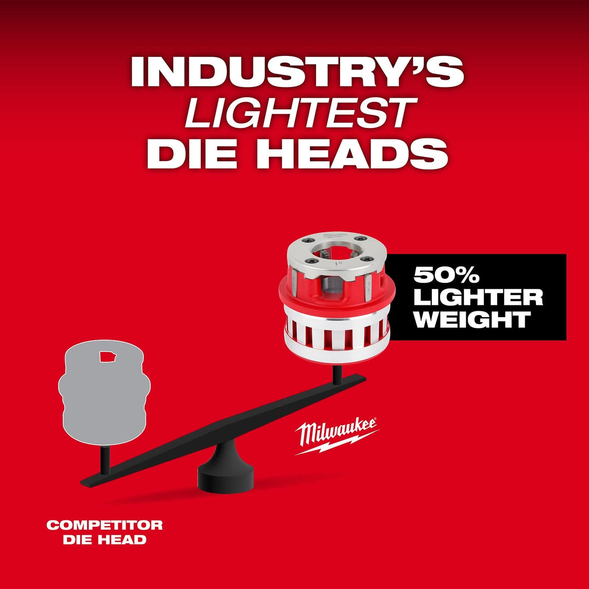 Milwaukee 48-36-1011 1-1/2" High Speed NPT Forged Aluminum Die Head