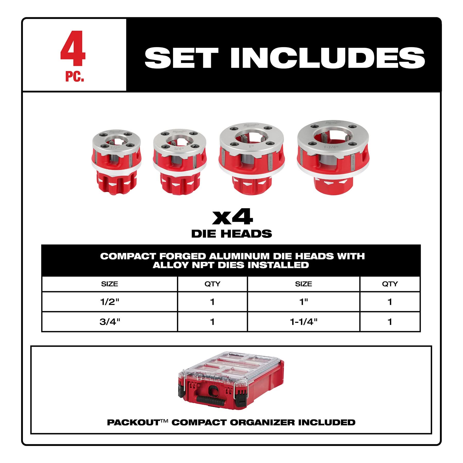 Milwaukee 48-36-1063 1/2" - 1-1/4" ALLOY NPT Compact Forged Aluminum Die Head KIT