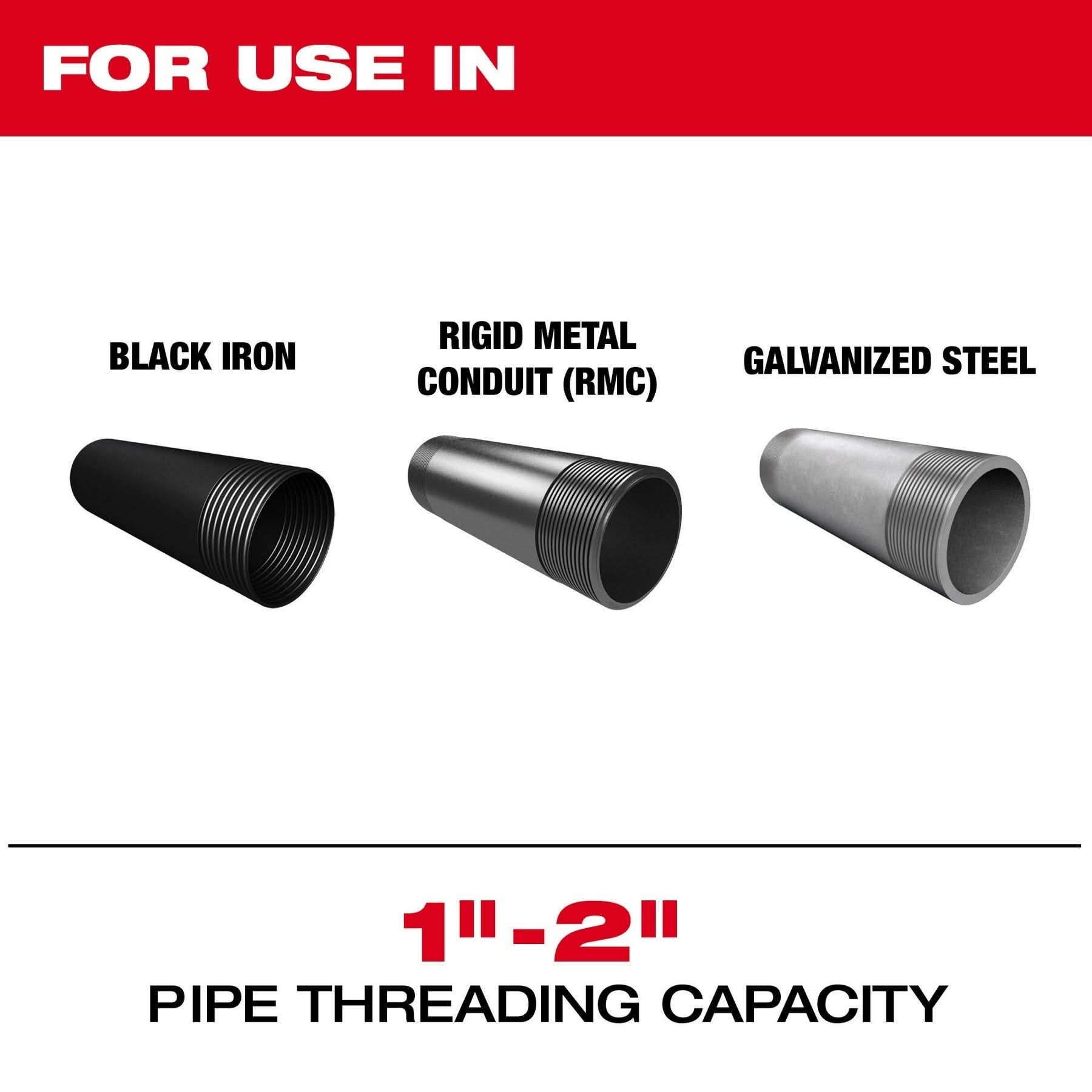 Milwaukee 48-36-1202 Milwaukee 1"-2" ALLOY NPT Universal Pipe Threading Dies