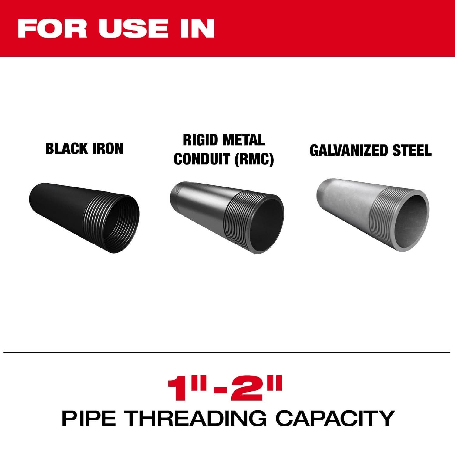 Milwaukee 48-36-1203 Milwaukee 1/2"-3/4" HIGH SPEED NPT Universal Pipe Threading Dies