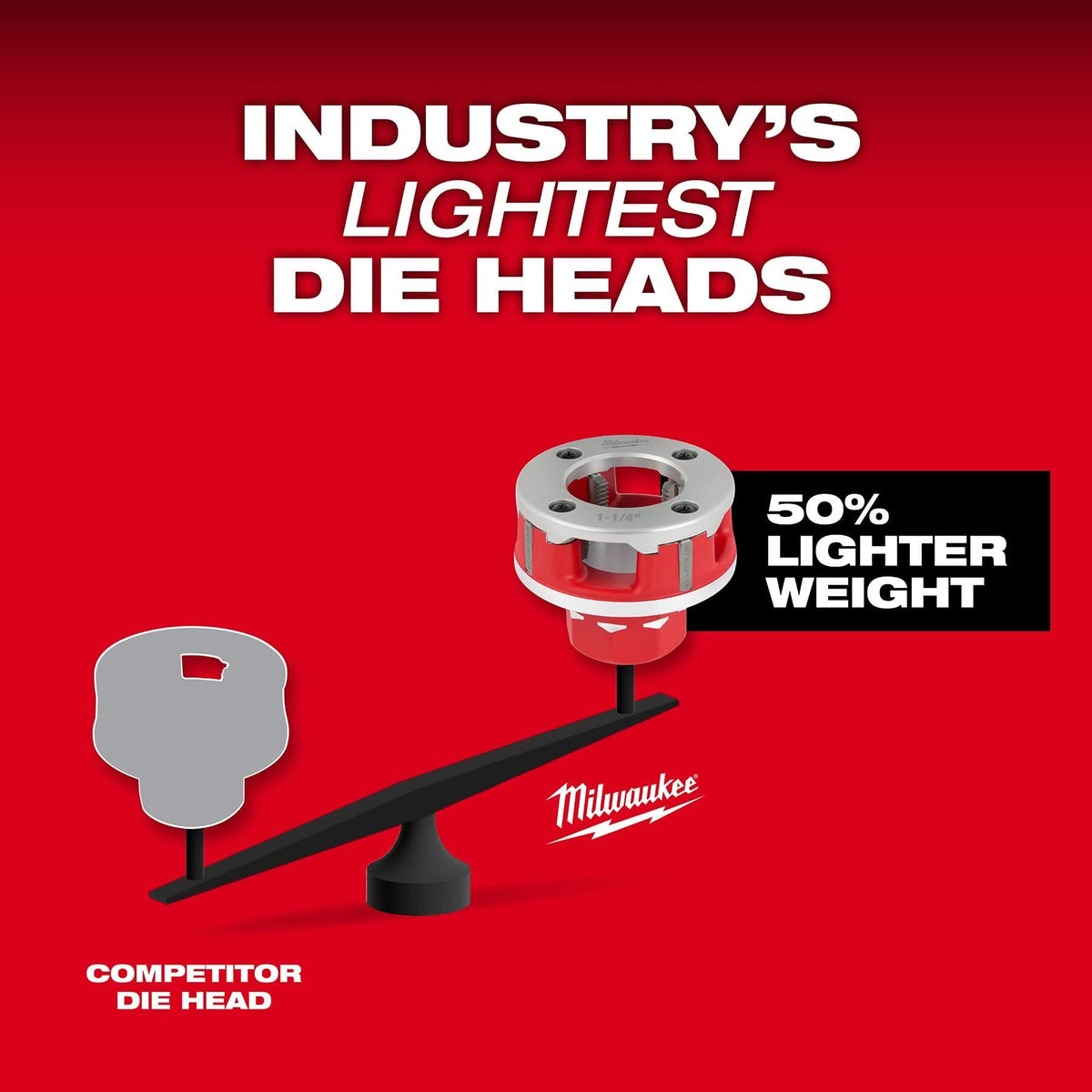 Milwaukee 48-36-1307 1/2" ALLOY NPT Compact Forged Aluminum Die Head