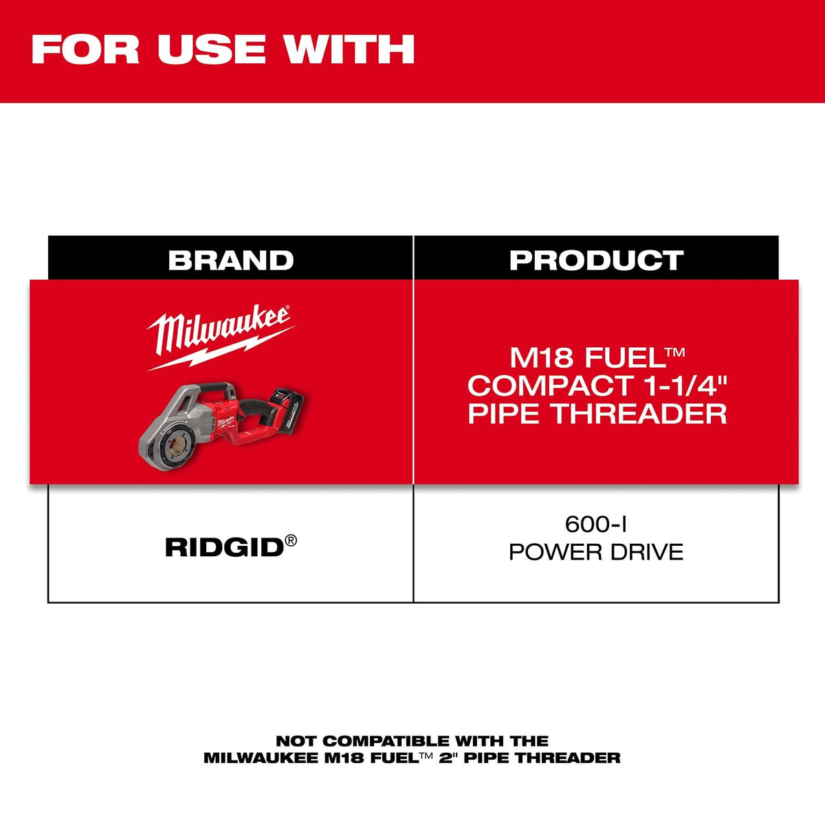 Milwaukee 48-36-1308 3/4" ALLOY NPT Compact Forged Aluminum Die Head