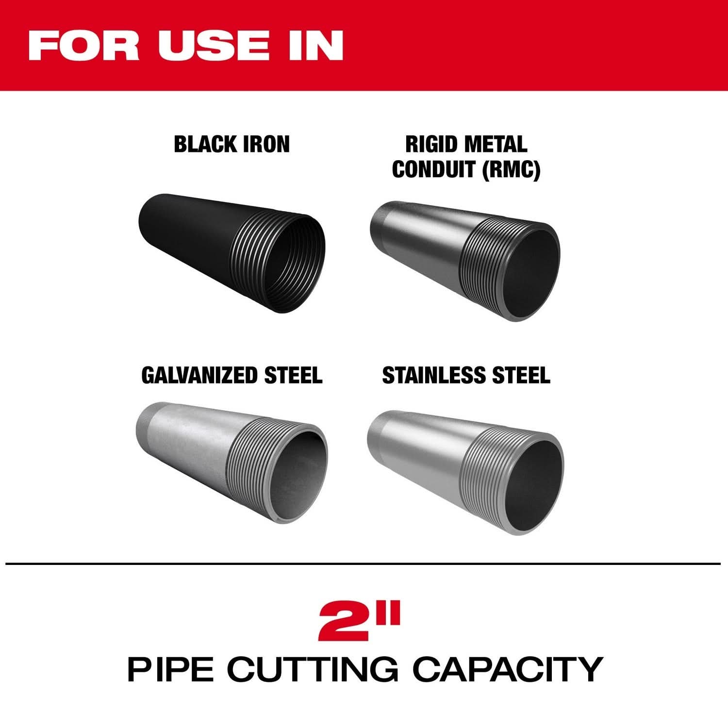 Milwaukee 48-36-1401 Milwaukee Cutter Wheels for Universal Pipe Threading (4 PC)