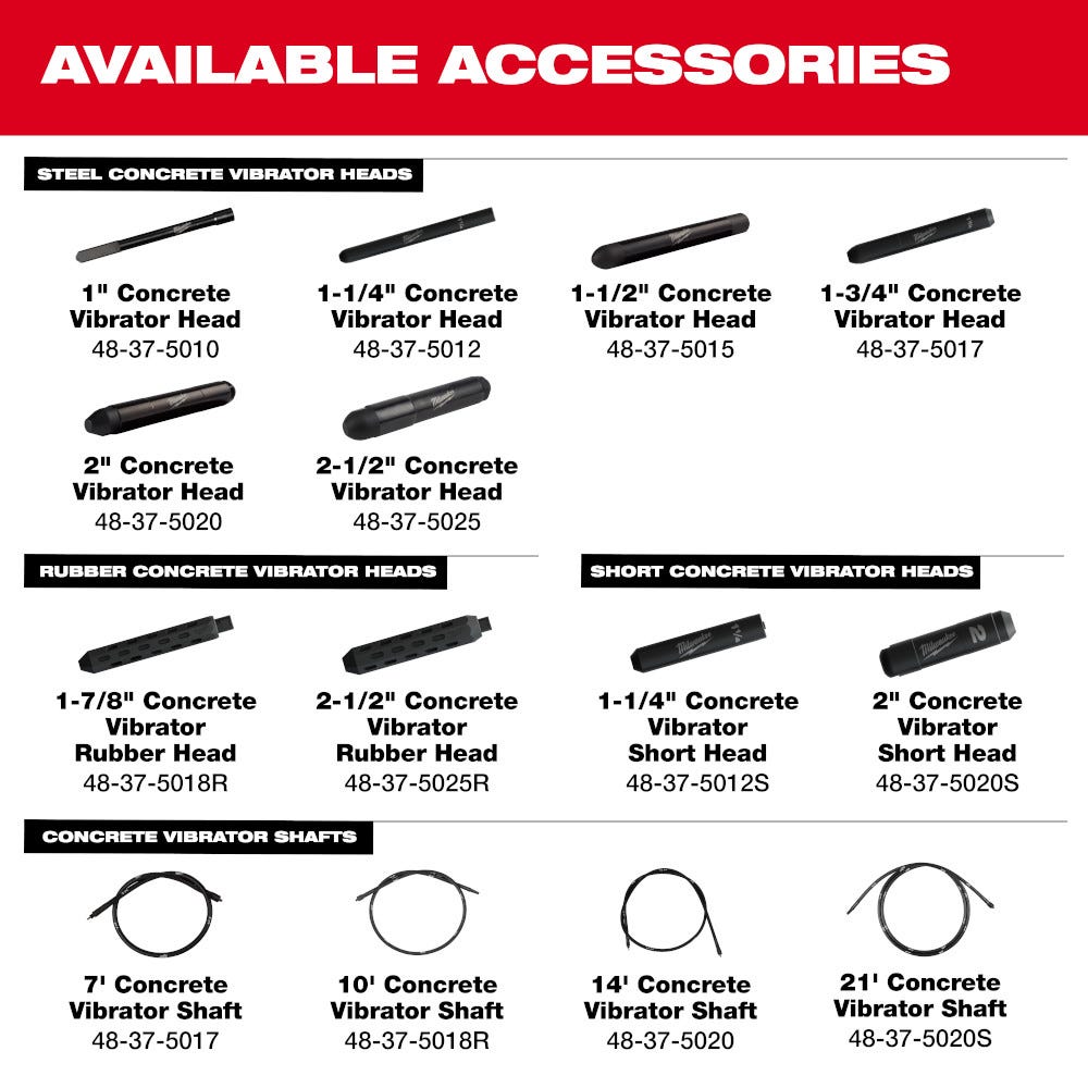 Milwaukee 48-37-5018R 1-7/8" Concrete Vibrator Rubber Head