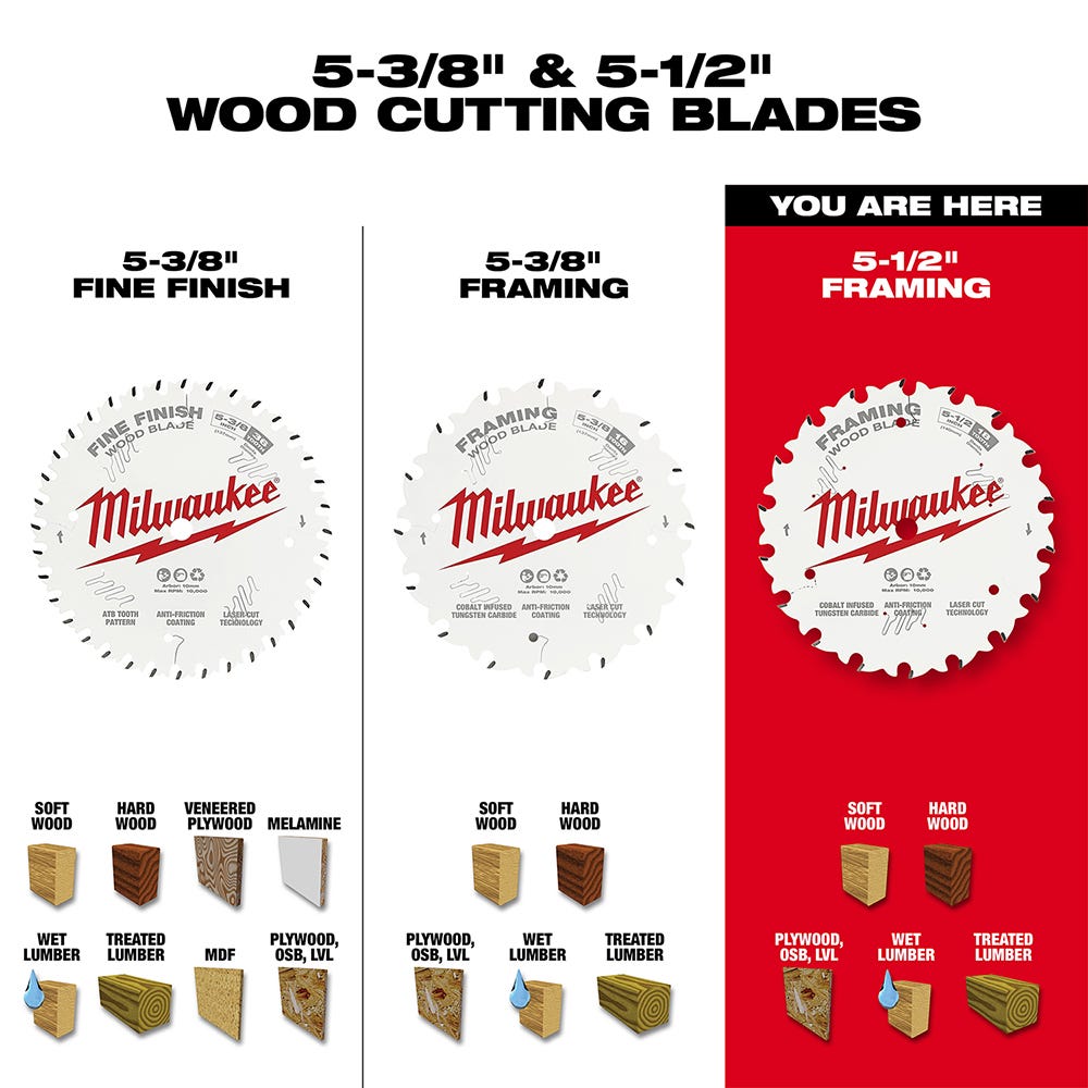 Milwaukee 48-40-0520 5-1/2 in. 18-Tooth Framing Circular Saw Blade