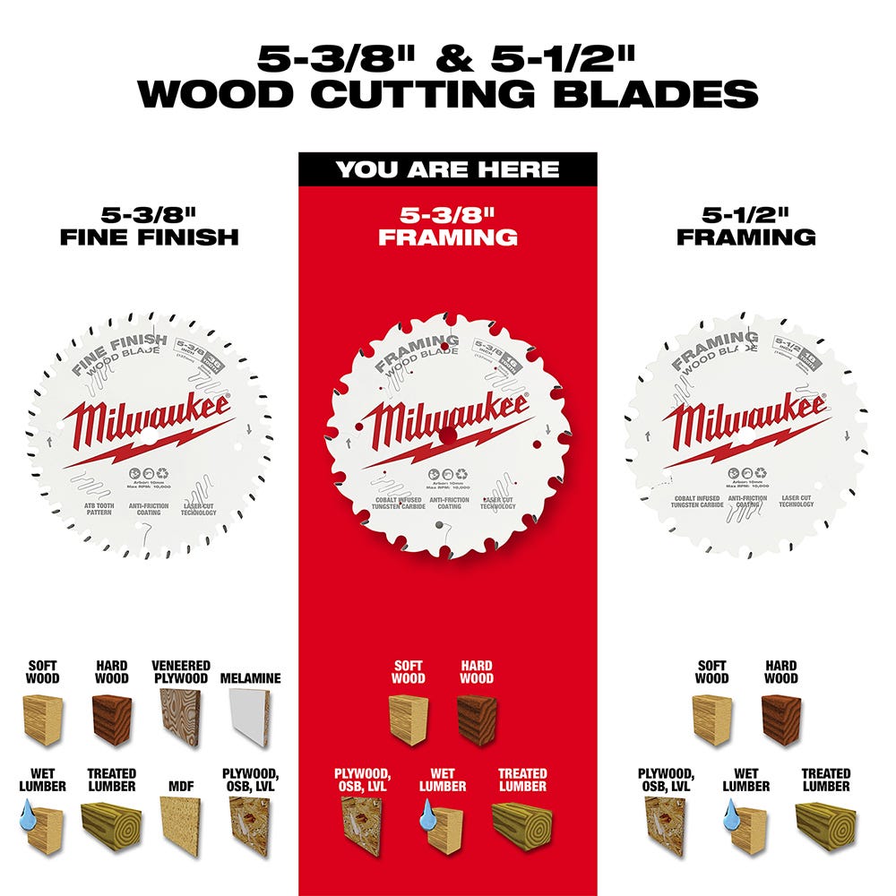 Milwaukee 48-40-0522 5-3/8 in. 16-Tooth Framing Circular Saw Blade