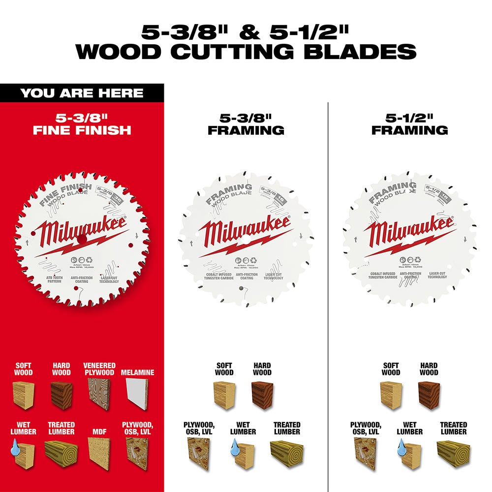 Milwaukee 48-40-0524 5-3/8 in. 36-Tooth Fine Finish Circular Saw Blade