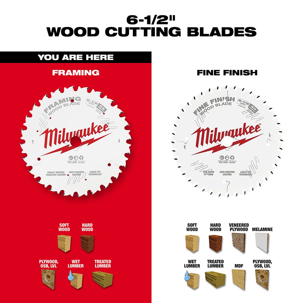 Milwaukee 48-40-0620 6-1/2 in. 24-Tooth Framing Circular Saw Blade