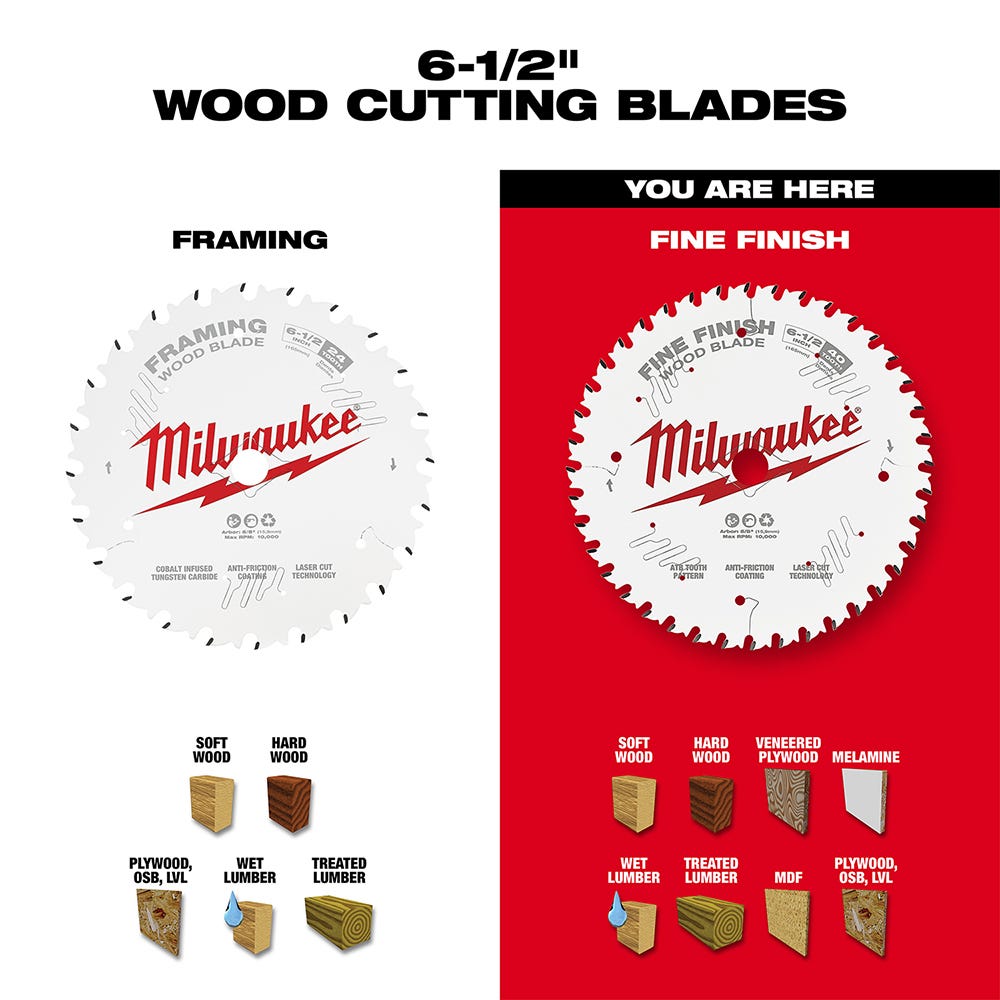 Milwaukee 48-40-0622 6-1/2 in. 40-Tooth Fine Finish Circular Saw Blade