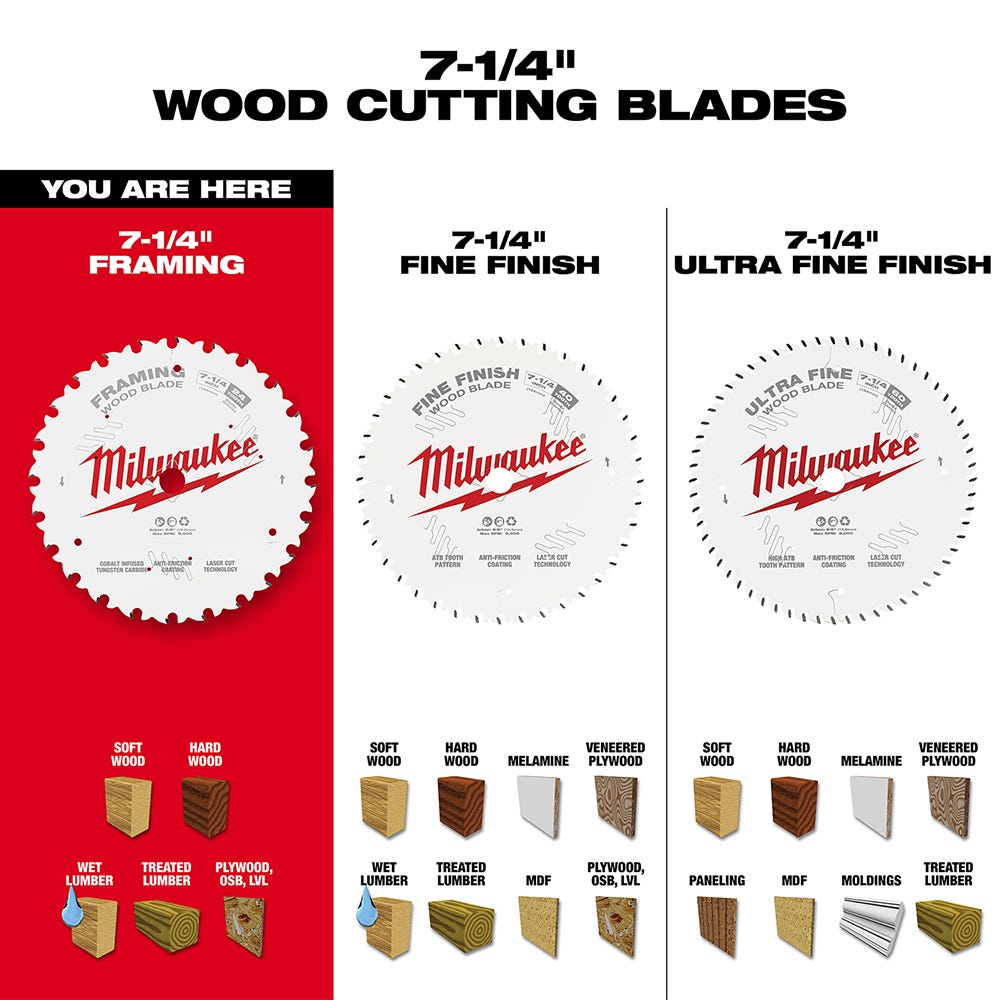 Milwaukee 48-40-0720 7-1/4 in. 24-Tooth Framing Circular Saw Blade