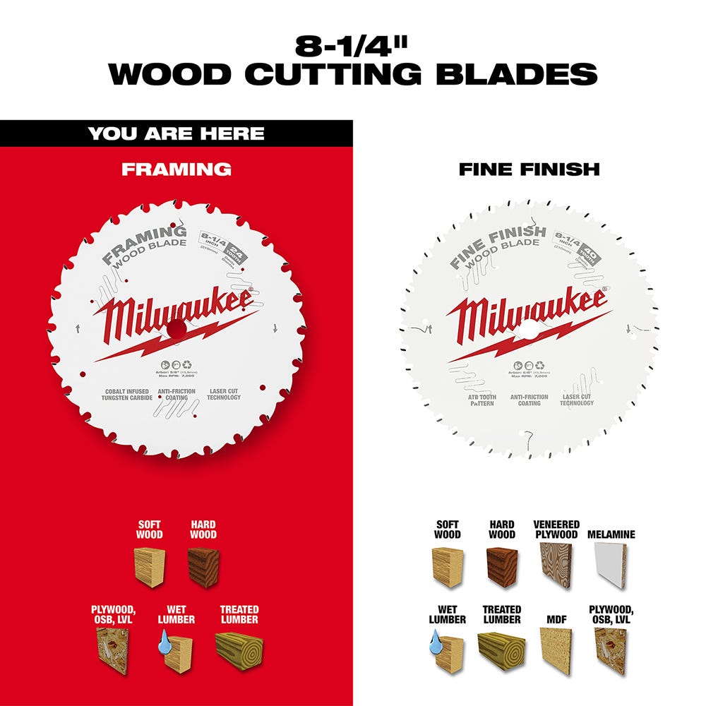 Milwaukee 48-40-0820 8-1/4 in. 24-Tooth Framing Circular Saw Blade
