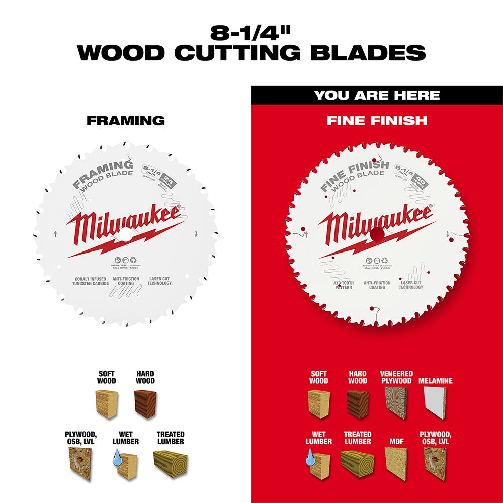 Milwaukee 48-40-0822 8-1/4 in. 40-Tooth Fine Finish Circular Saw Blade