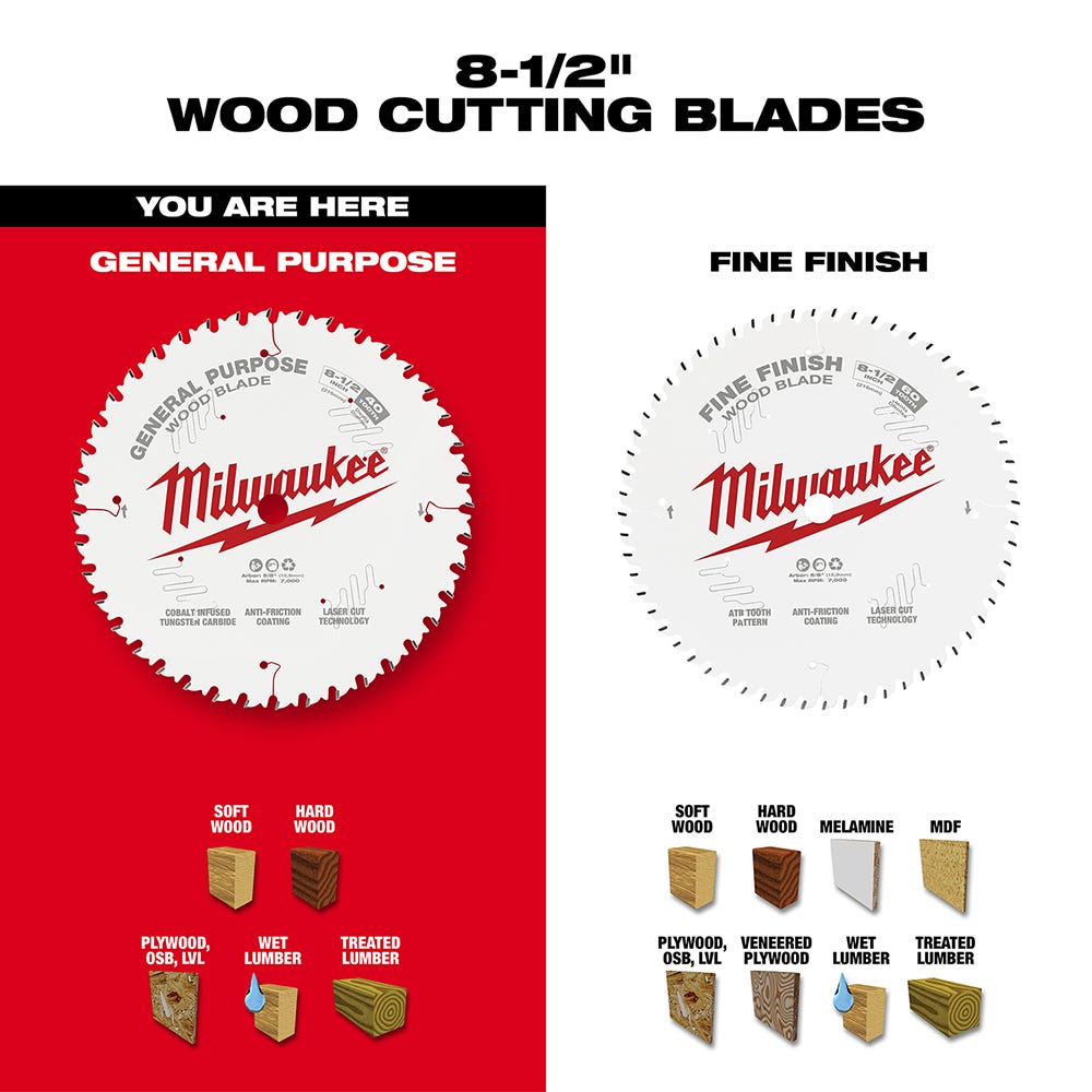 Milwaukee 48-40-0824 8-1/2 in. 40-Tooth General Purpose Circular Saw Blade