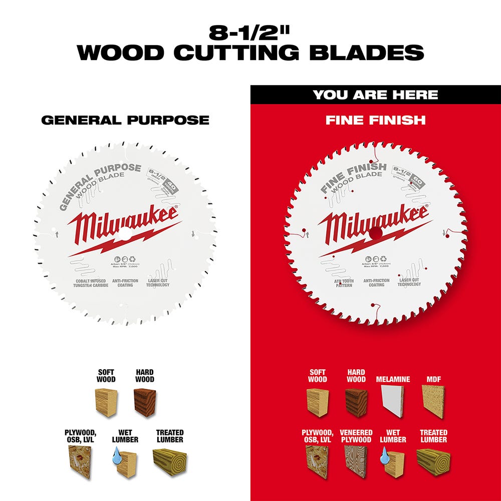 Milwaukee 48-40-0826 8-1/2 in. 60-Tooth Fine Finish Circular Saw Blade