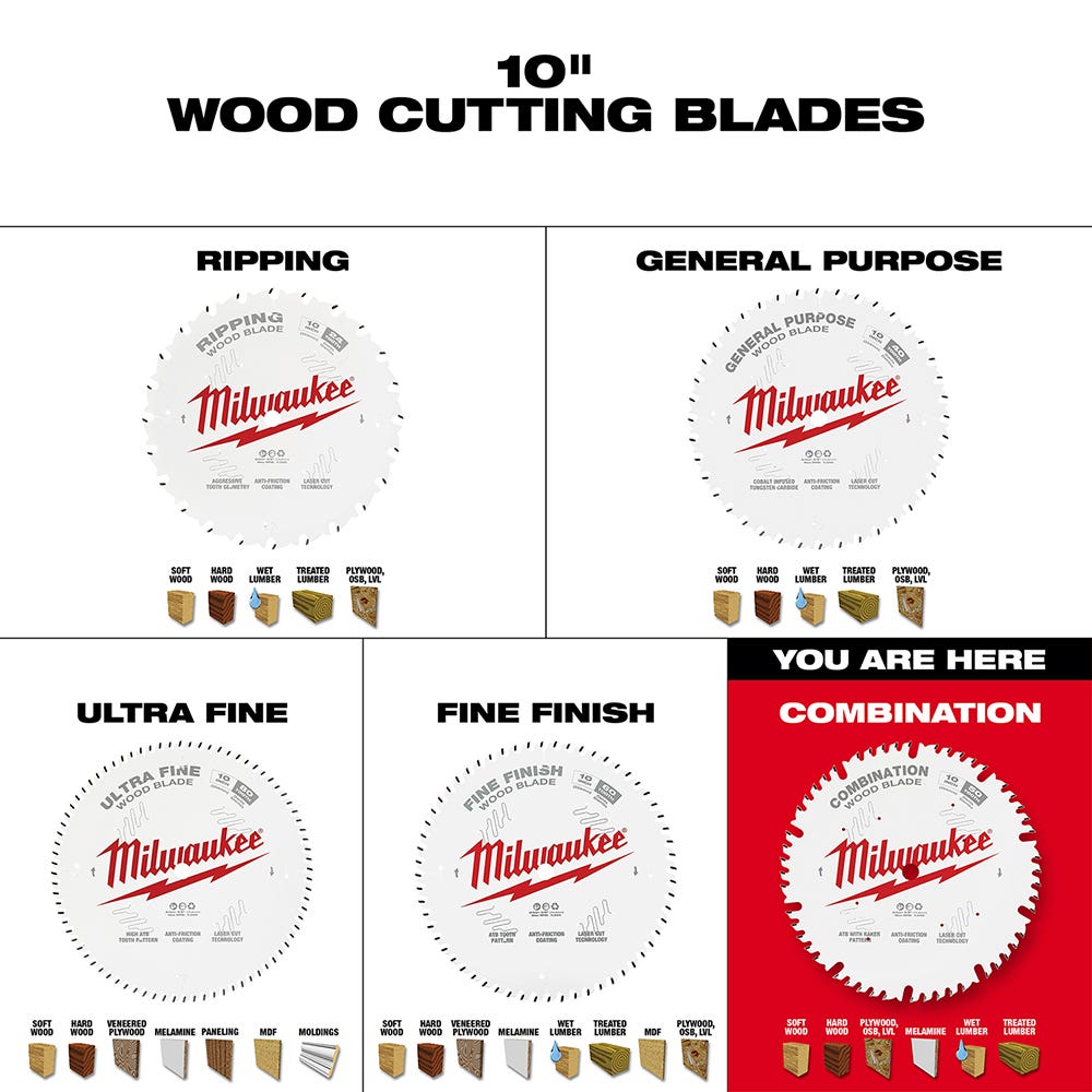 Milwaukee 48-40-1026 10 in. 50-Tooth Combination Circular Saw Blade