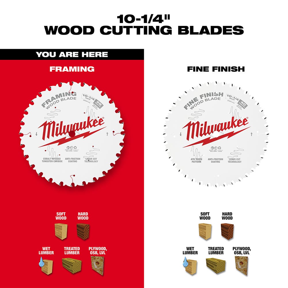 Milwaukee 48-40-1038 10-1/4 in. 28-Tooth Framing Circular Saw Blade