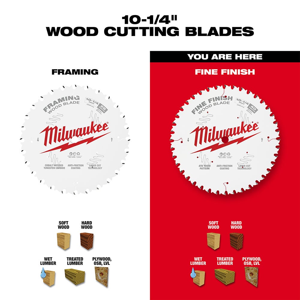 Milwaukee 48-40-1040 10-1/4 in. 40-Tooth Fine Finish Circular Saw Blade