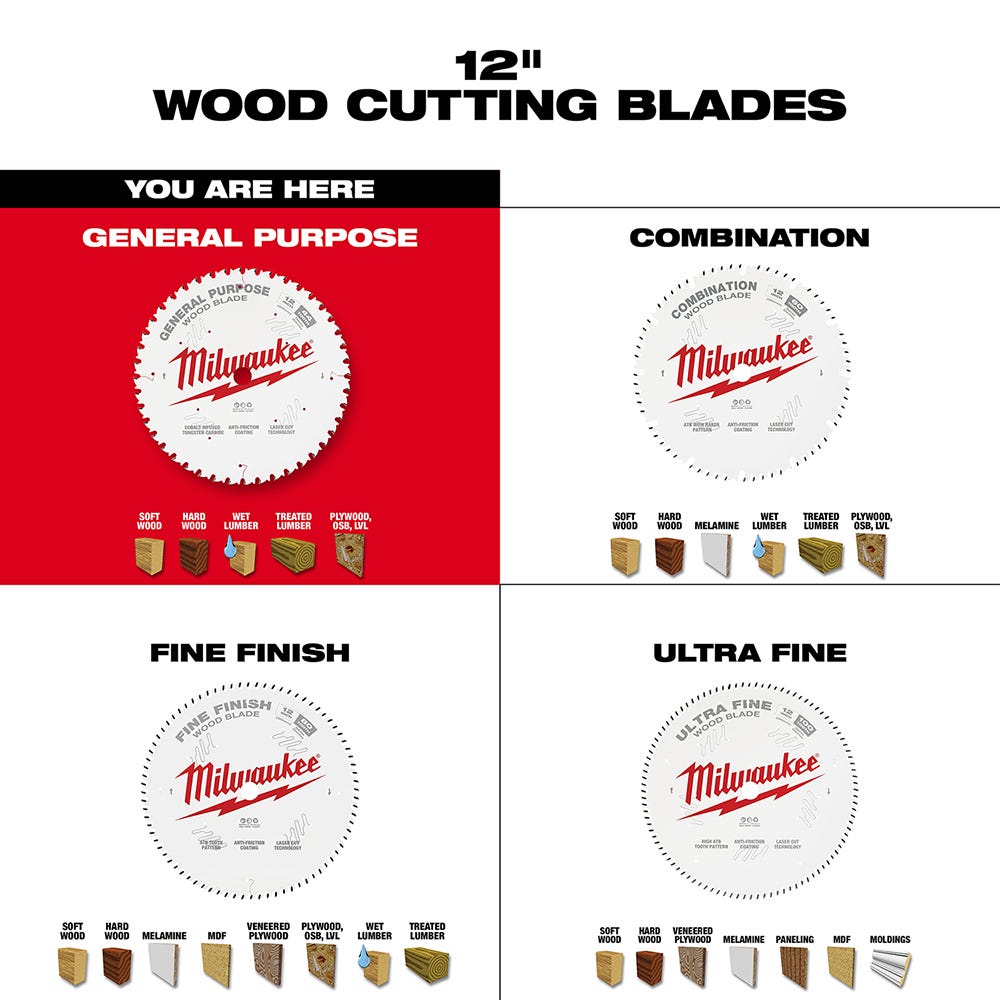 Milwaukee 48-40-1220 12 in. 44-Tooth General Purpose Circular Saw Blade