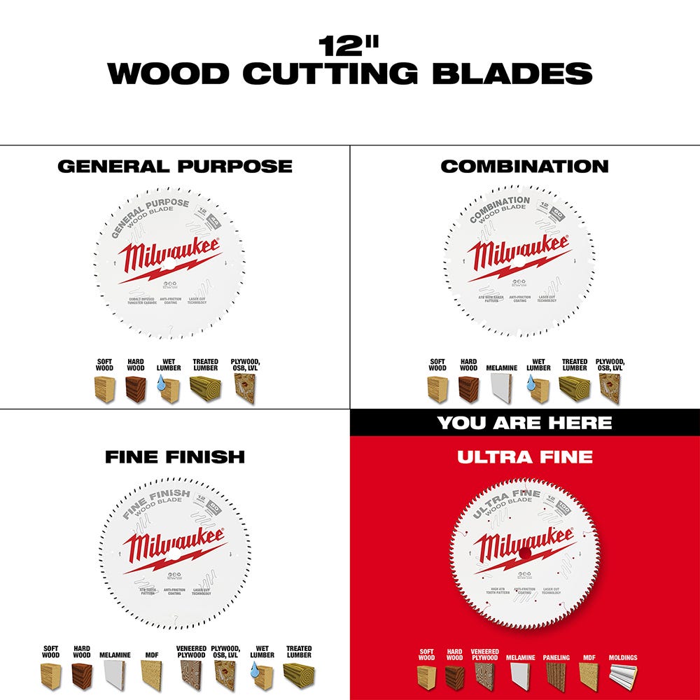 Milwaukee 48-40-1228 12 in. 100-Tooth Ultra Fine Finish Circular Saw Blade