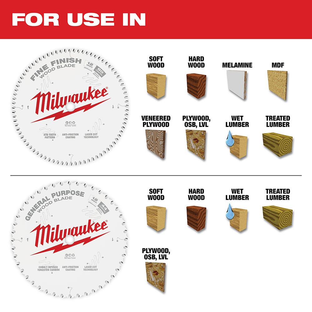 Milwaukee 48-40-1232 12 in. 44-Tooth + 80-Tooth Two-Pack Circular Saw Blade