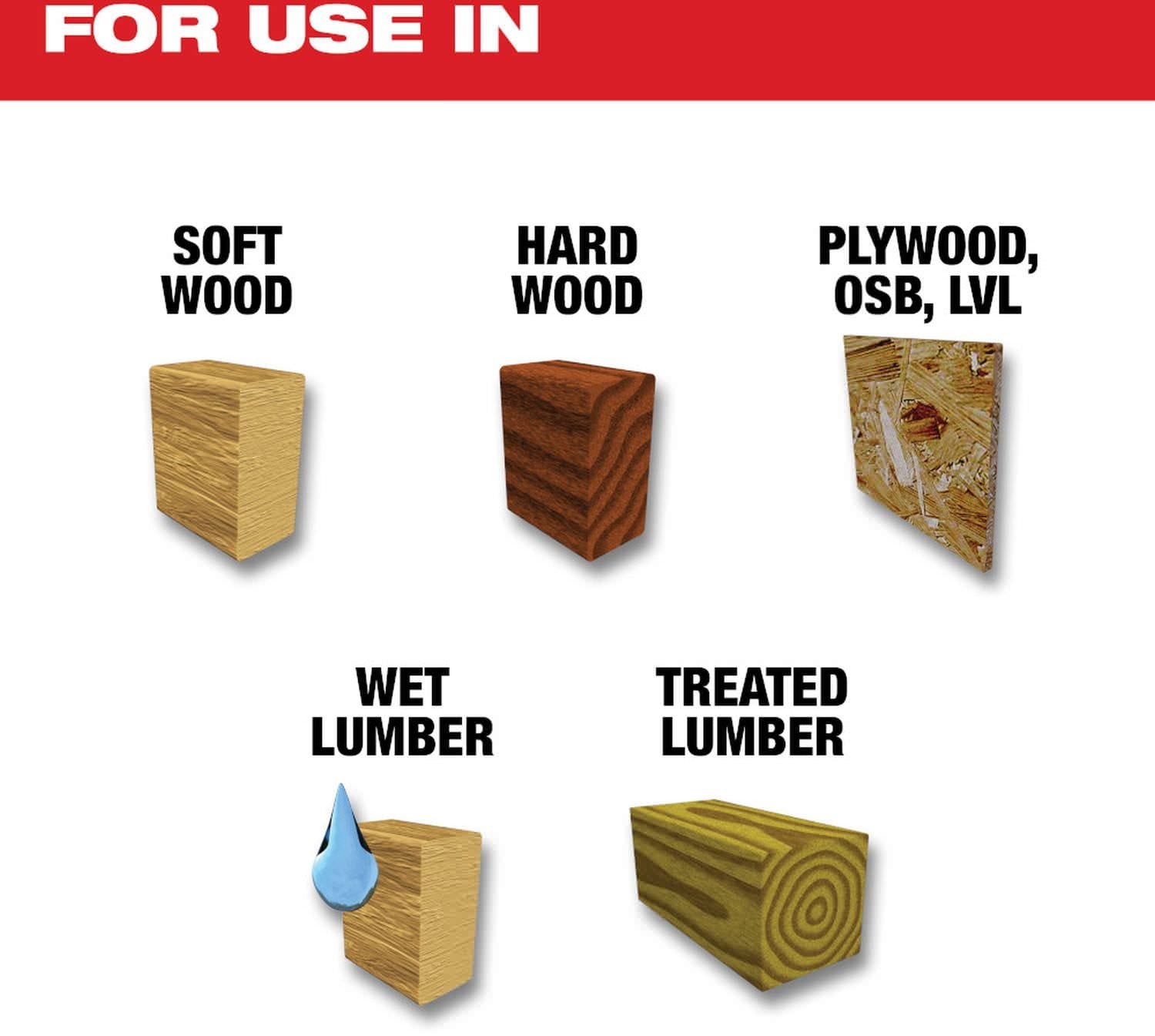 Milwaukee 48-40-2740 7-1/4 in. 24T Thick Kerf Framing Circular Saw Blade Contractor Pack (25-Pack)