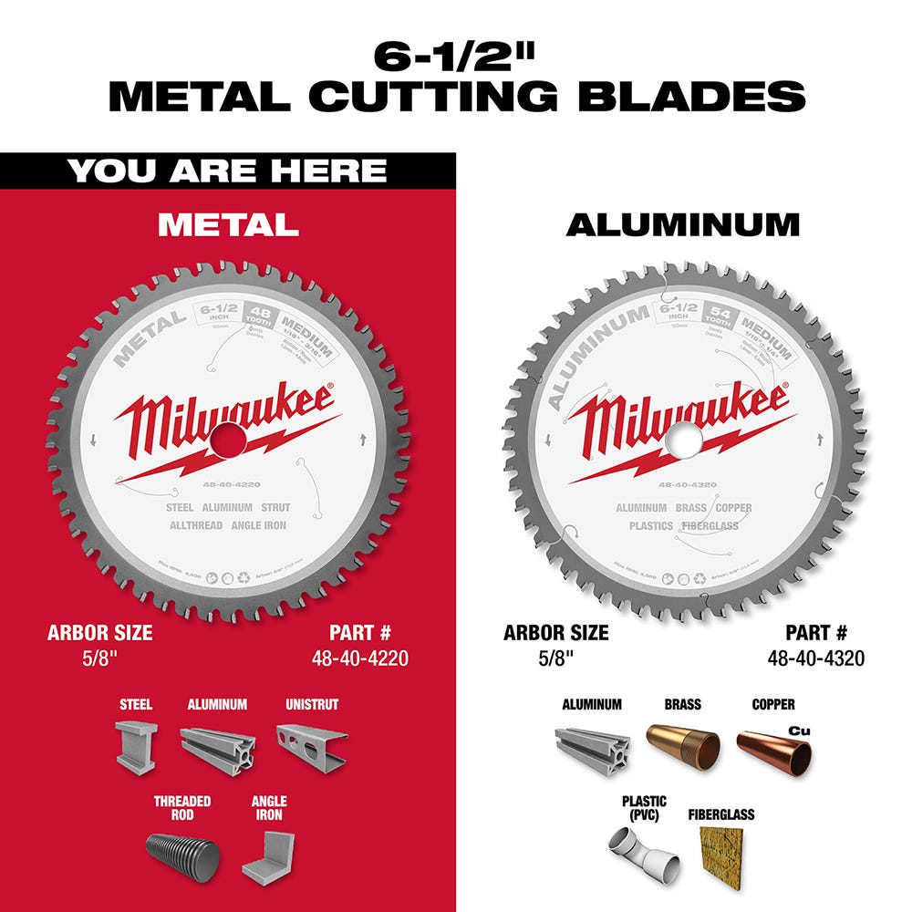 Milwaukee 48-40-4220 6-1/2 in. Metal Cutting Circular Saw Blade