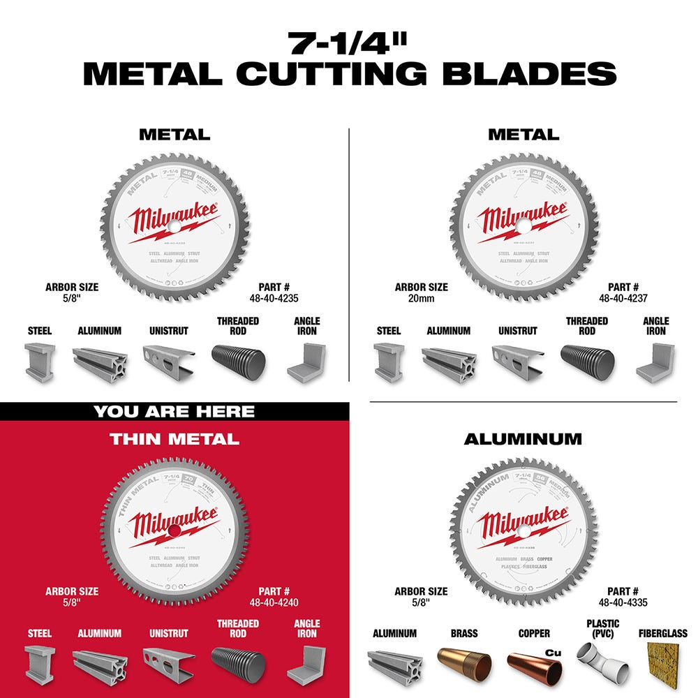 Milwaukee 48-40-4240 7-1/4 in. Thin Metal Cutting Circular Saw Blade