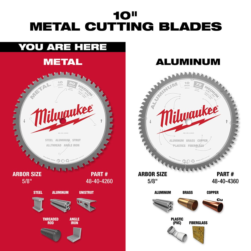 Milwaukee 48-40-4260 10 in. Metal Cutting Circular Saw Blade
