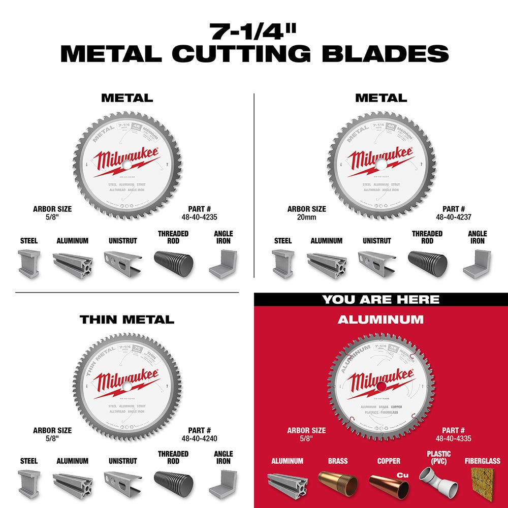 Milwaukee 48-40-4335 7-1/4 in. Aluminum Cutting Circular Saw Blade