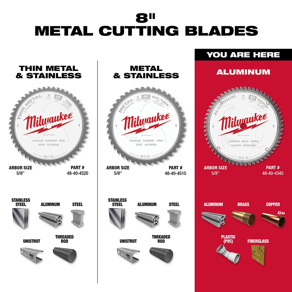 Milwaukee 48-40-4345 8 in. Aluminum Cutting Circular Saw Blade