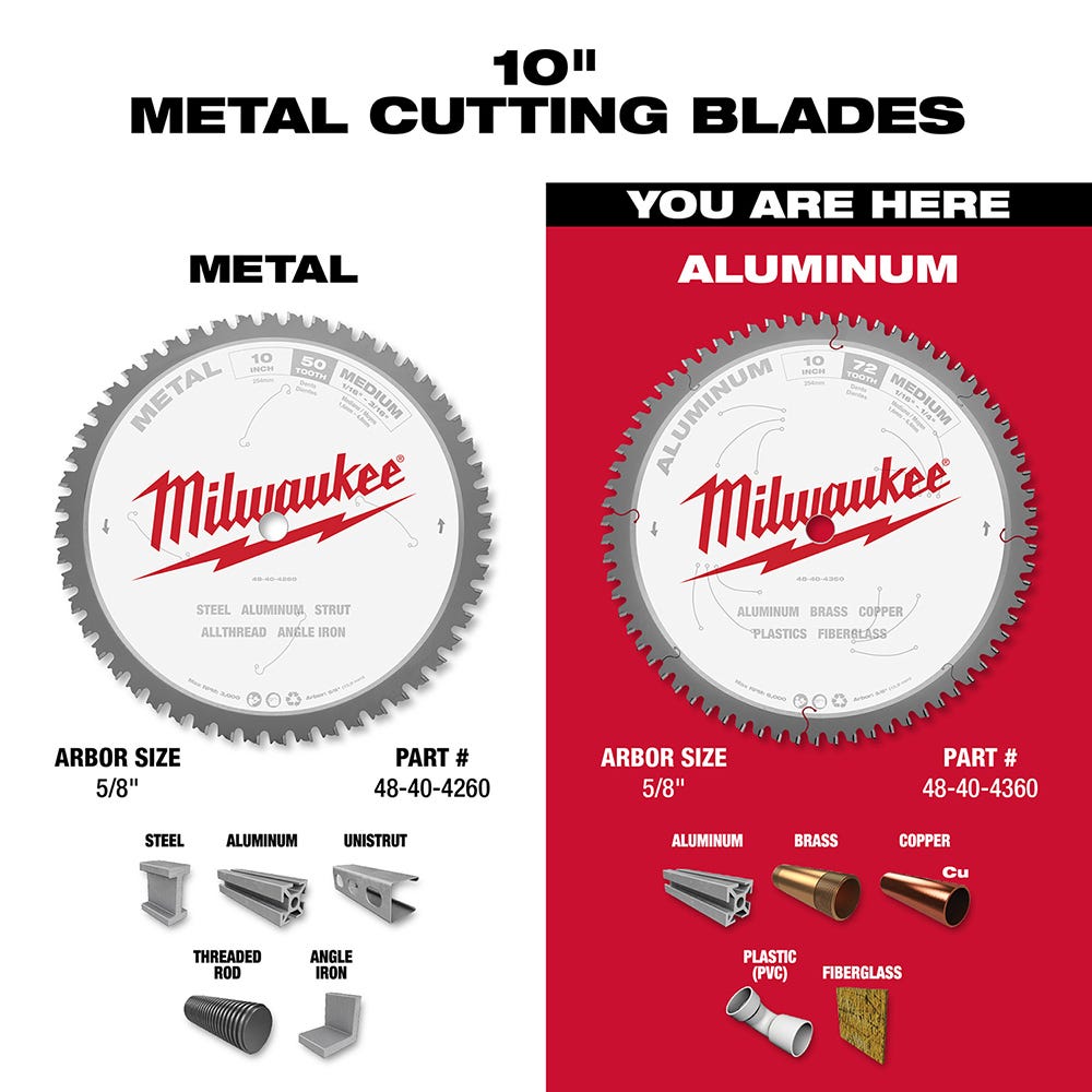 Milwaukee 48-40-4360 10 in. Aluminum Cutting Circular Saw Blade
