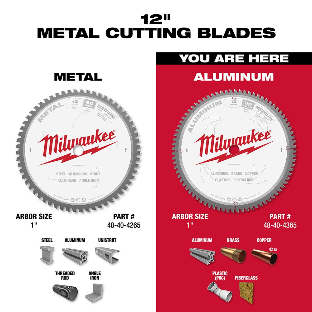 Milwaukee 48-40-4365 12 in. Aluminum Cutting Circular Saw Blade