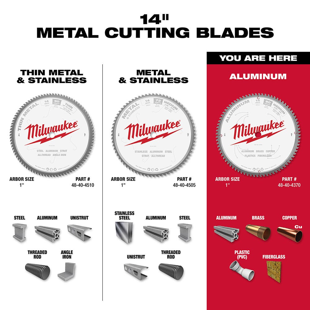 Milwaukee 48-40-4370 14 in. Aluminum Cutting Circular Saw Blade